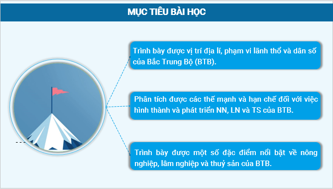 Giáo án điện tử Địa Lí 12 Kết nối tri thức Bài 25: Phát triển nông nghiệp, lâm nghiệp và thuỷ sản ở Bắc Trung Bộ | PPT Địa 12