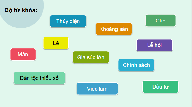 Giáo án điện tử Địa Lí 12 Chân trời sáng tạo Bài 25: Thực hành: Tìm hiểu ý nghĩa của phát triển kinh tế - xã hội đối với an ninh quốc phòng ở Trung du và miền núi Bắc Bộ | PPT Địa 12