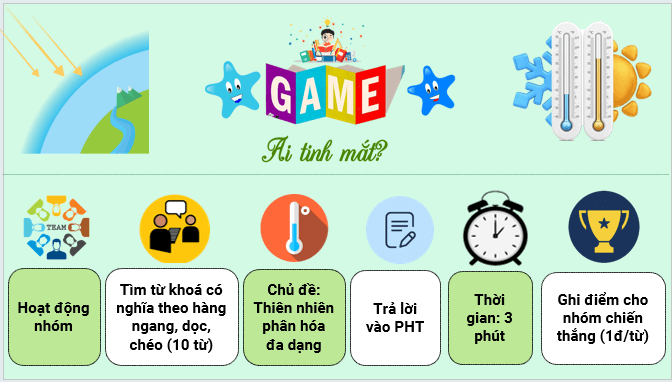 Giáo án điện tử Địa Lí 12 Kết nối tri thức Bài 3: Sự phân hoá đa dạng của thiên nhiên | PPT Địa 12