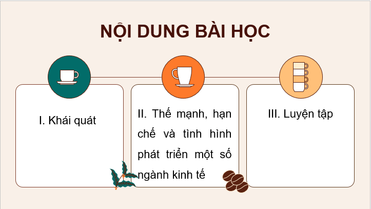 Giáo án điện tử Địa Lí 12 Chân trời sáng tạo Bài 30: Khai thác thế mạnh để phát triển kinh tế ở Tây Nguyên | PPT Địa 12
