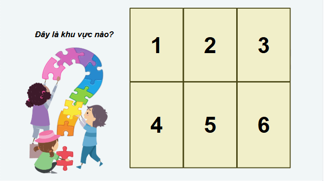 Giáo án điện tử Địa Lí 12 Chân trời sáng tạo Bài 36: Phát triển các vùng kinh tế trọng điểm | PPT Địa 12
