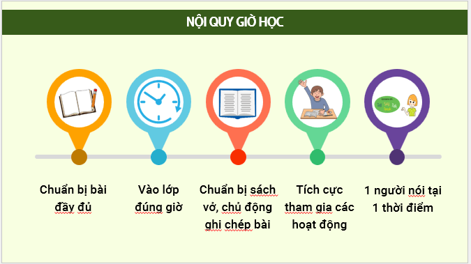 Giáo án điện tử Địa Lí 12 Kết nối tri thức Bài 5: Vấn đề sử dụng hợp lí tài nguyên thiên nhiên và bảo vệ môi trường | PPT Địa 12