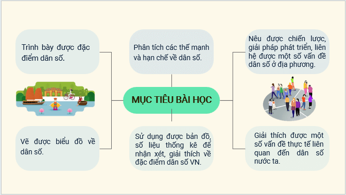 Giáo án điện tử Địa Lí 12 Kết nối tri thức Bài 6: Dân số Việt Nam | PPT Địa 12