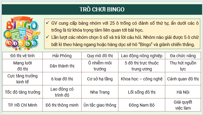 Giáo án điện tử Địa Lí 12 Kết nối tri thức Bài 8: Đô thị hoá | PPT Địa 12