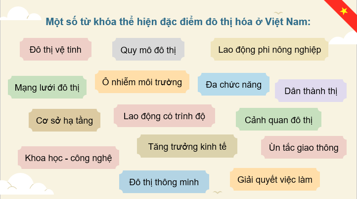 Giáo án điện tử Địa Lí 12 Chân trời sáng tạo Bài 9: Đô thị hoá | PPT Địa 12