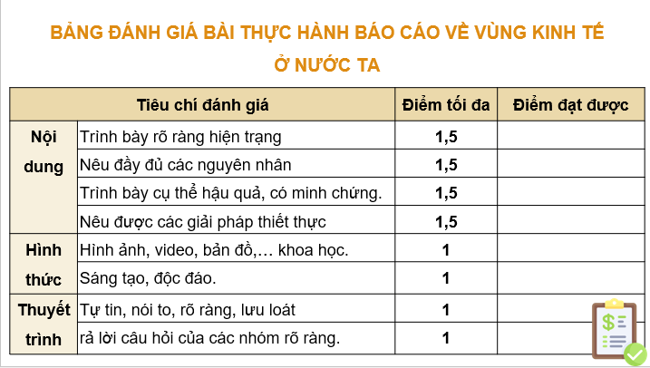 Giáo án điện tử Chuyên đề Địa 12 Kết nối tri thức Thực hành: Tìm hiểu và viết báo cáo về vùng kinh tế ở nước ta | PPT Chuyên đề Địa Lí 12