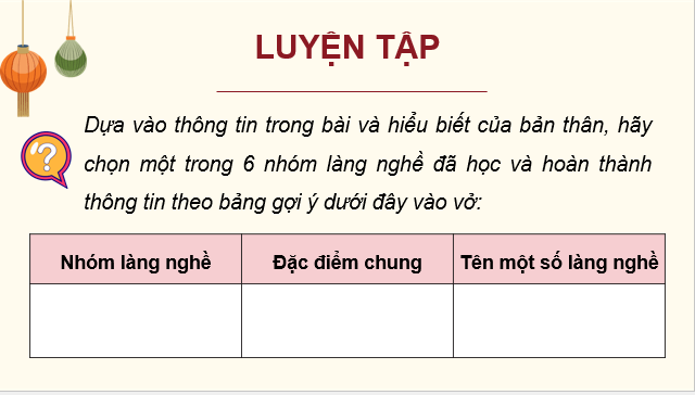 Giáo án điện tử Chuyên đề Địa 12 Chân trời sáng tạo Tìm hiểu phát triển làng nghề ở địa phương | PPT Chuyên đề Địa Lí 12