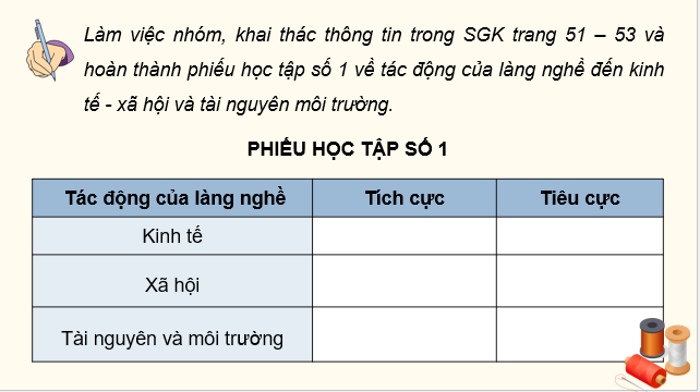 Giáo án điện tử Chuyên đề Địa 12 Chân trời sáng tạo Vai trò và tác động của làng nghề đến phát triển kinh tế, xã hội và tài nguyên, môi trường | PPT Chuyên đề Địa Lí 12