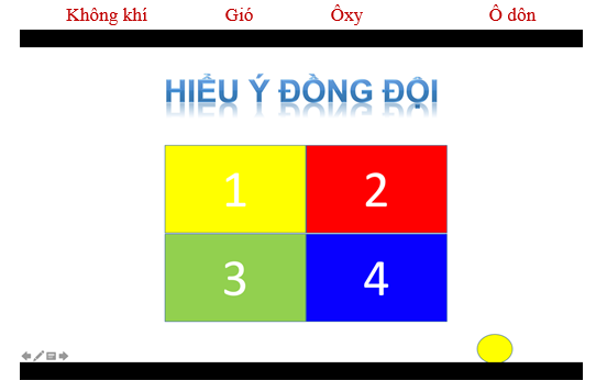 Giáo án Địa Lí 6 Cánh diều Bài 13: Khí quyển của Trái Đất. Các khối khí. Khí áp và gió