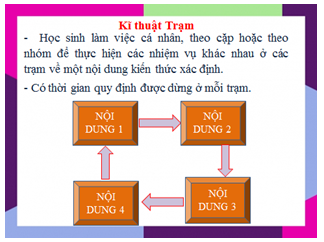 Giáo án Địa Lí 6 Cánh diều Bài 13: Khí quyển của Trái Đất. Các khối khí. Khí áp và gió