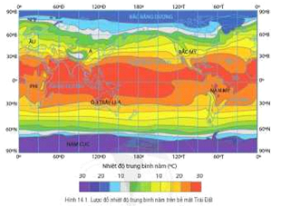 Giáo án Địa Lí 6 Cánh diều Bài 14: Nhiệt độ và mưa. Thời tiết và khí hậu