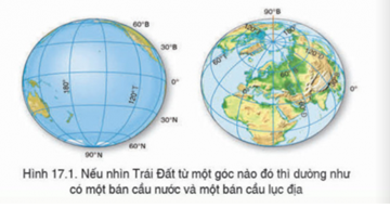 Giáo án Địa Lí 6 Cánh diều Bài 17: Các thành phần chủ yếu của thủy quyển. Tuần hoàn nước trên Trái Đất