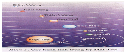 Giáo án Địa Lí 6 Bài 2: Bản đồ. Cách vẽ bản đồ (mới, chuẩn nhất)