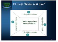 Giáo án Địa Lí 6 Cánh diều Bài 21: Lớp đất trên Trái Đất