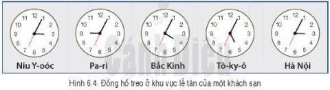 Giáo án Địa Lí 6 Cánh diều Bài 6: Chuyển động tự quay quanh trục của Trái Đất và các hệ quả địa lí