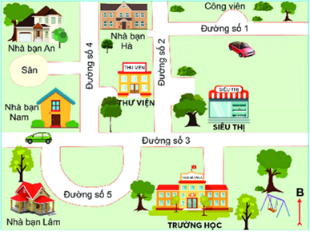 Giáo án Địa Lí 6 Chân trời sáng tạo Bài 3: Tìm đường đi trên bản đồ