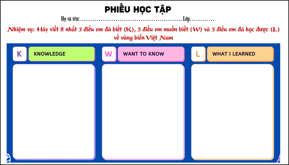 Giáo án Địa Lí 8 Cánh diều Bài 11: Phạm vi Biển Đông: Các vùng biển của Việt Nam ở Biển Đông: Đặc điểm tự nhiên vùng biển đảo Việt Nam