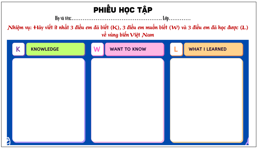 Giáo án Địa Lí 8 Kết nối tri thức Bài 11: Phạm vi biển đông. vùng biển đảo và đặc điểm tự nhiên vùng biển đảo Việt Nam