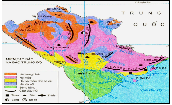 Giáo án Địa Lí 8 Bài 36: Đặc điểm đất Việt Nam (mới, chuẩn nhất)