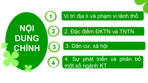 Giáo án điện tử Địa Lí 9 Kết nối tri thức Bài 19: Vùng Đồng bằng sông Cửu Long | PPT Địa 9