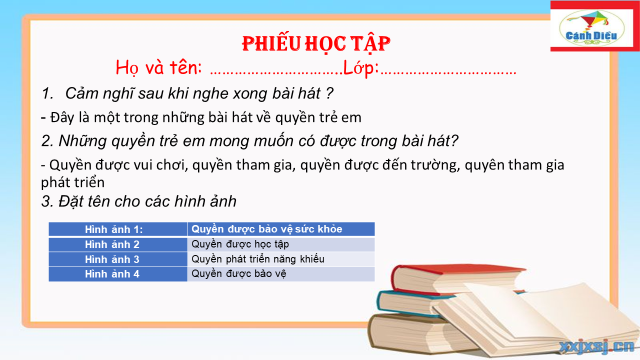 Giáo án GDCD 6 Cánh diều Bài 12: Quyền trẻ em