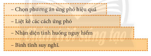 Giáo án GDCD 6 Chân trời sáng tạo Bài 7: Ứng phó với tình huống nguy hiểm