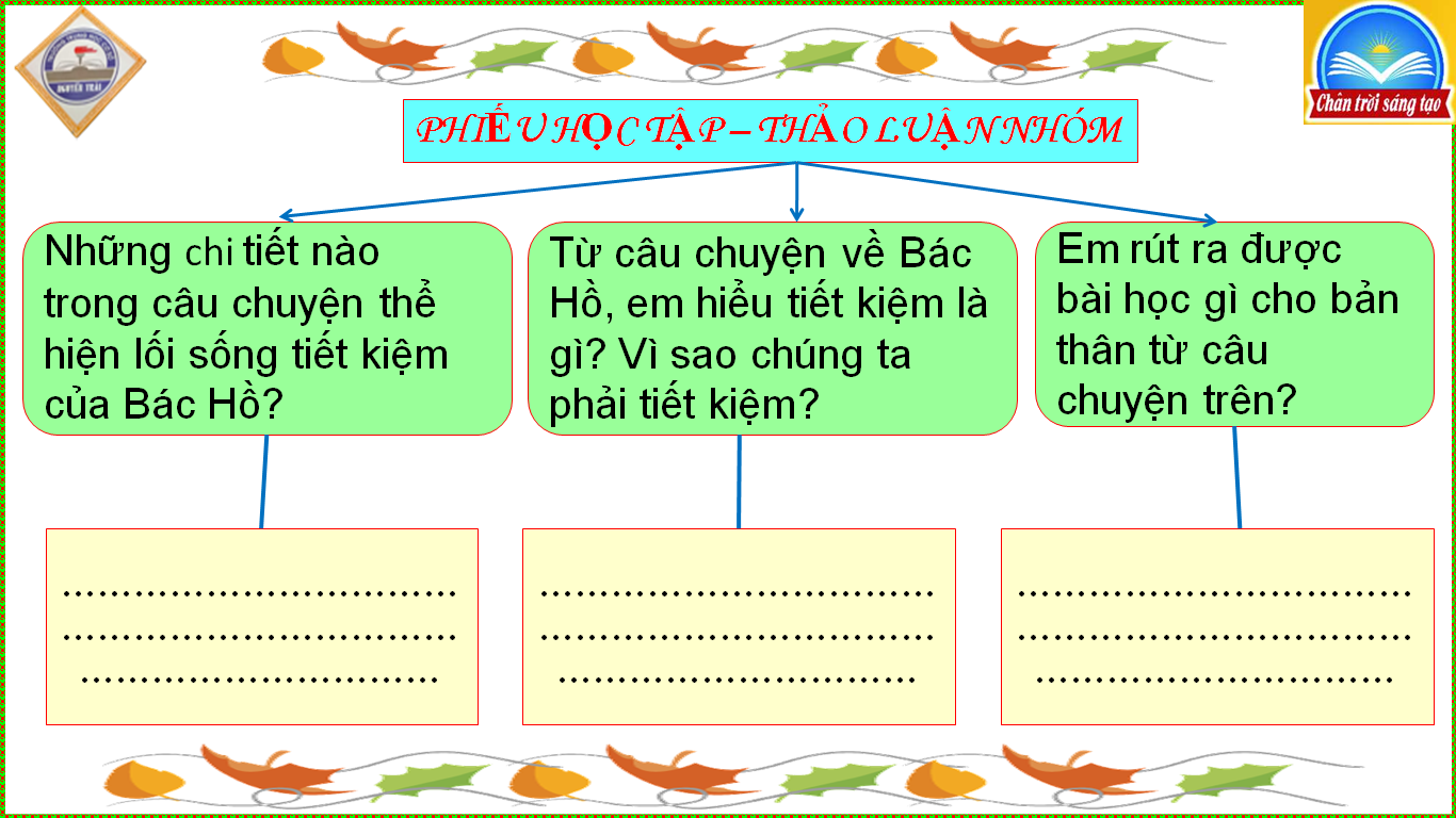 Giáo án GDCD 6 Chân trời sáng tạo Bài 8: Tiết kiệm