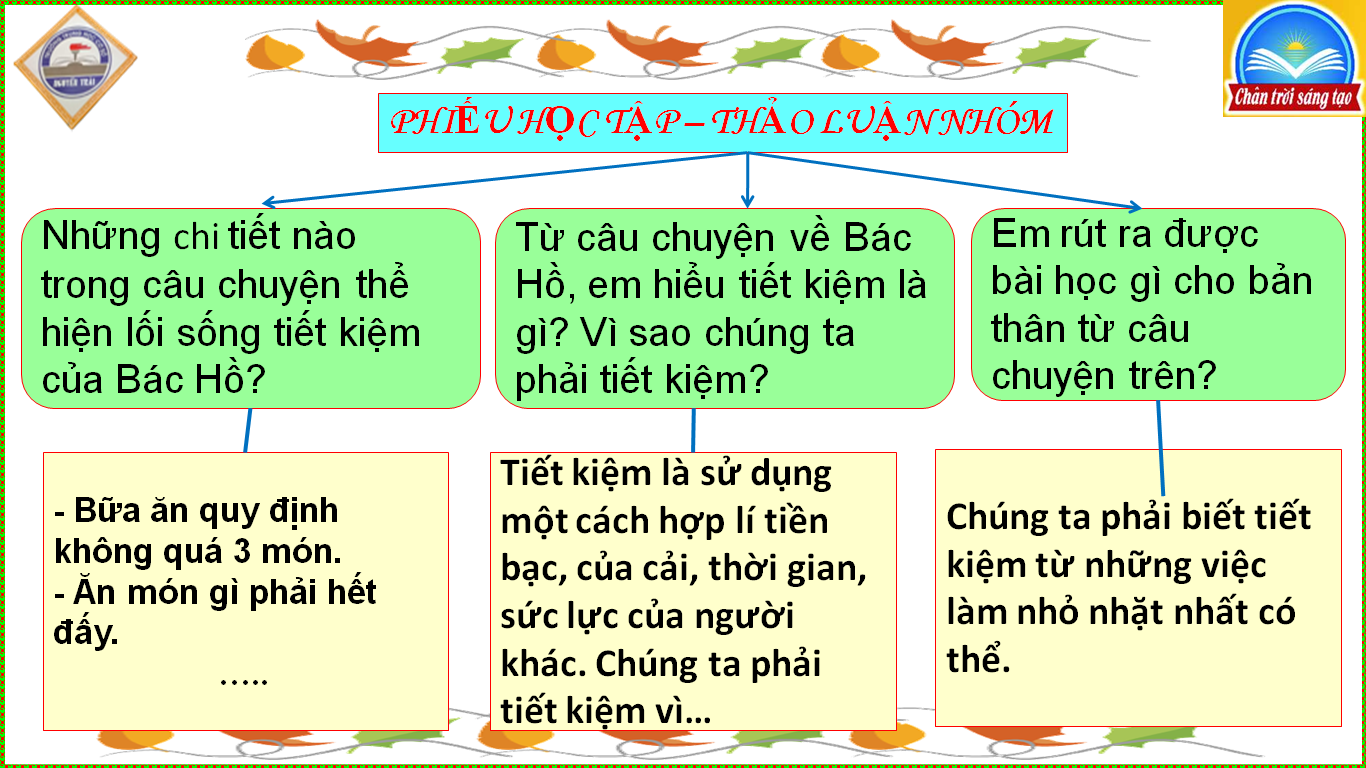 Giáo án GDCD 6 Chân trời sáng tạo Bài 8: Tiết kiệm