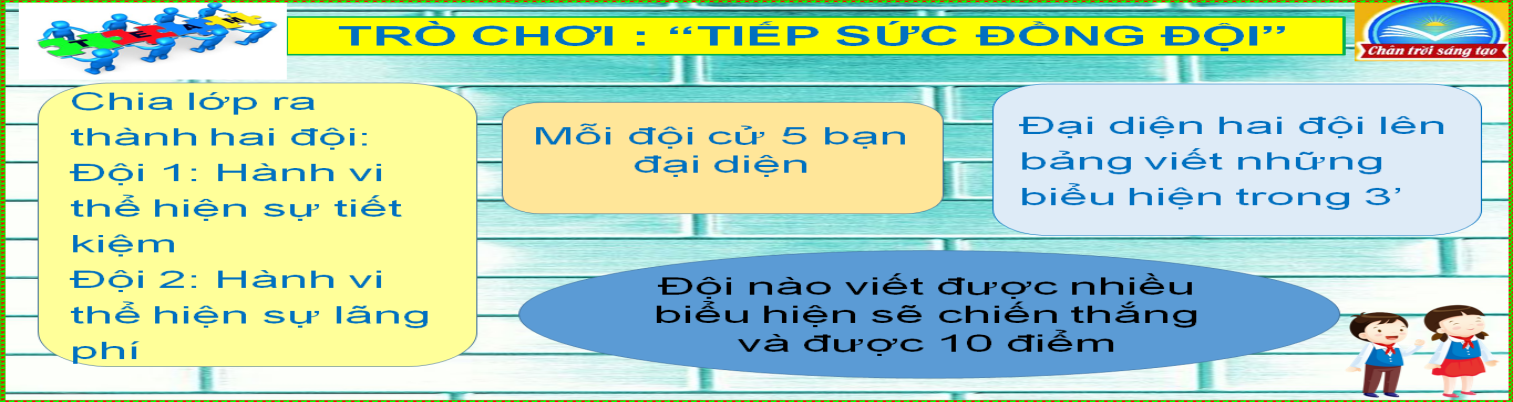 Giáo án GDCD 6 Chân trời sáng tạo Bài 8: Tiết kiệm