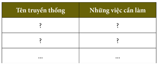 Giáo án GDCD 7 Cánh diều (mới, chuẩn nhất) | Giáo án Giáo dục công dân 7