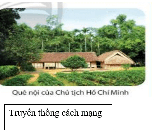 Giáo án GDCD 7 Chân trời sáng tạo (mới, chuẩn nhất) | Giáo án Giáo dục công dân 7