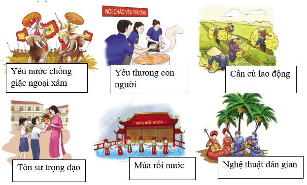 Giáo án GDCD 7 Kết nối tri thức (mới, chuẩn nhất) | Giáo án Giáo dục công dân 7