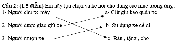 Giáo án GDCD 8 Kiểm tra một tiết | Giáo án Giáo dục công dân 8 mới, chuẩn nhất