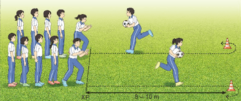 Giáo án GDTC 10 Kết nối tri thức Bài 1: Kĩ thuật ném biên