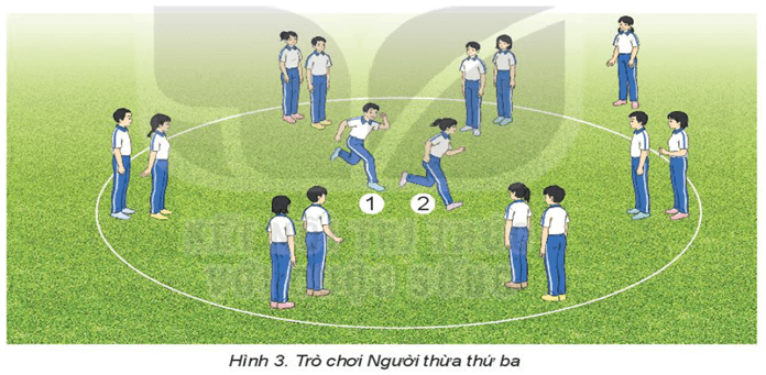 Giáo án GDTC 10 Kết nối tri thức Bài 1: Kĩ thuật dẫn bóng bằng lòng bàn chân