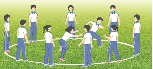 Giáo án GDTC 10 Kết nối tri thức Bài 2: Kĩ thuật dừng bóng lăn sệt bằng gan bàn chân