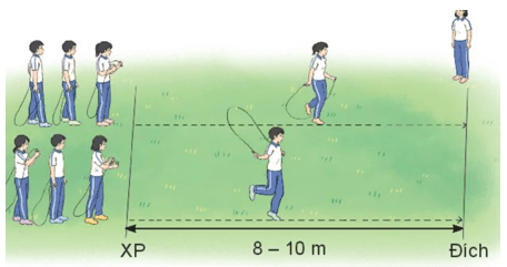 Giáo án GDTC 10 Kết nối tri thức Bài 3: Phối hợp kĩ thuật di chuyển tiến đánh cầu thấp tay