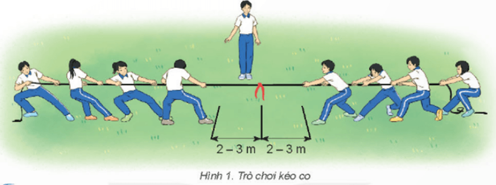 Giáo án GDTC 11 Kết nối tri thức Bài 1: Kĩ thuật bật nhảy đánh đầu bằng trán giữa