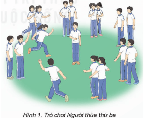 Giáo án GDTC 11 Kết nối tri thức Bài 2: Chiến thuật đánh cầu tấn công trong thi đấu đơn