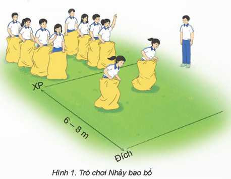 Giáo án GDTC 11 Kết nối tri thức Bài 2: Chiến thuật phòng thủ cá nhân