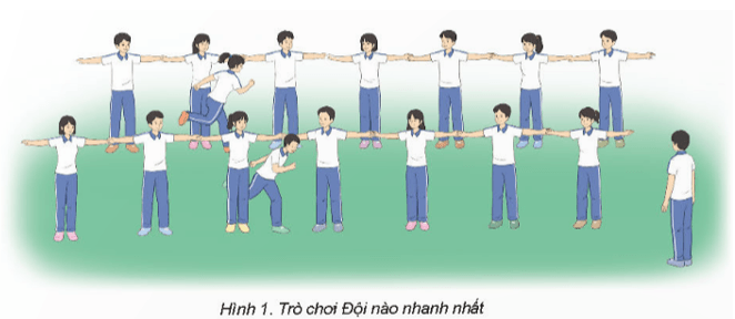 Giáo án GDTC 11 Kết nối tri thức Bài 2: Kĩ thuật bỏ nhỏ trái tay