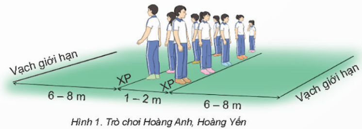 Giáo án GDTC 11 Kết nối tri thức Bài 3: Chiến thuật đánh cầu phòng thủ trong thi đấu đơn