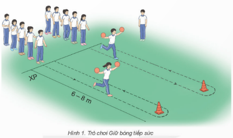 Giáo án GDTC 11 Kết nối tri thức Bài 3: Phối hợp kĩ thuật di chuyển lùi chéo bên trái đánh cầu cao thuận tay