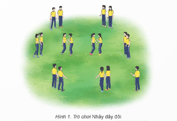 Giáo án GDTC 12 Kết nối tri thức Bài 1: Chiến thuật giao cầu trong thi đấu đôi