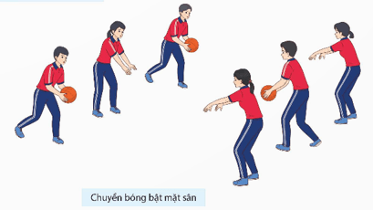 Giáo án GDTC 12 Kết nối tri thức Bài 1: Chiến thuật tấn công nhanh