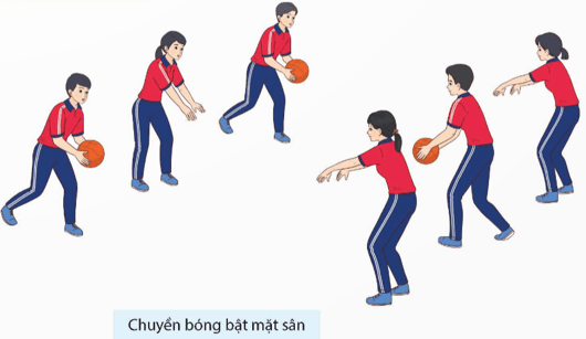 Giáo án GDTC 12 Kết nối tri thức Bài 1: Kĩ thuật di chuyển đổi hướng hình chữ V