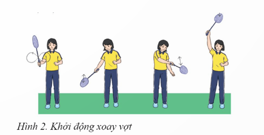 Giáo án GDTC 12 Kết nối tri thức Bài 1: Phối hợp kĩ thuật di chuyển lùi bật nhảy đánh cầu cao thuận tay