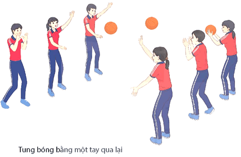 Giáo án GDTC 12 Kết nối tri thức Bài 2: Kĩ thuật chặn người tranh bóng bật bảng