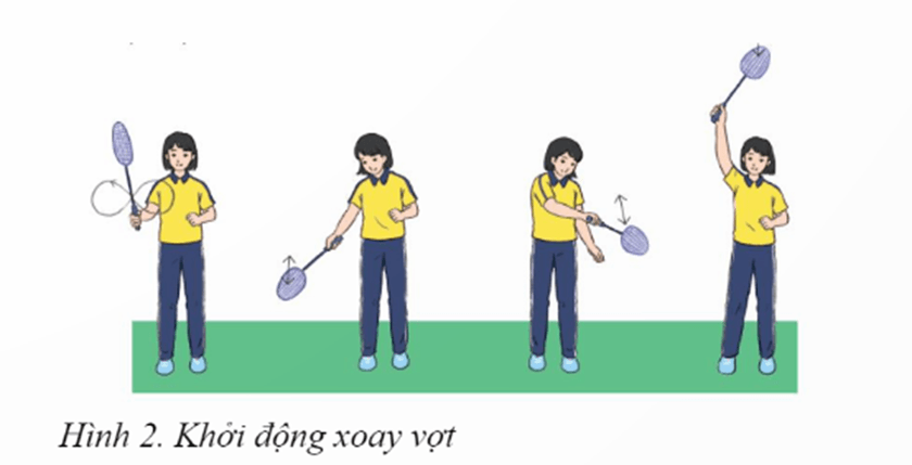 Giáo án GDTC 12 Kết nối tri thức Bài 3: Phối hợp kĩ thuật di chuyển tiến chéo bên phải bỏ nhỏ thuận tay