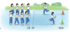 Giáo án Giáo dục thể chất lớp 3 Kết nối tri thức Bài 1: Động tác vươn thở, động tác tay